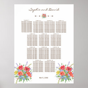 Póster Cubierta acuática rústica Flores silvestres Cuadro