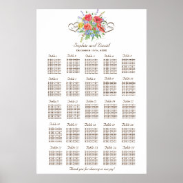 Póster Cubierta acuática rústica Flores silvestres Cuadro