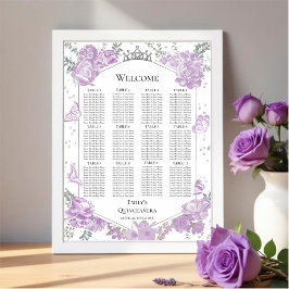 Póster Cubierta Quinceanera Lavender Rótulo Mariposas