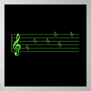 Póster Cuenta de la música de EKG