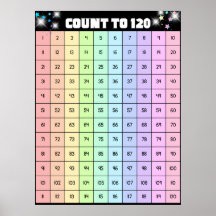 Cuenta Hasta 120 Estrella De Baile