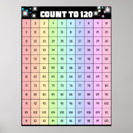 Póster Cuenta Hasta 120 Estrella De Baile