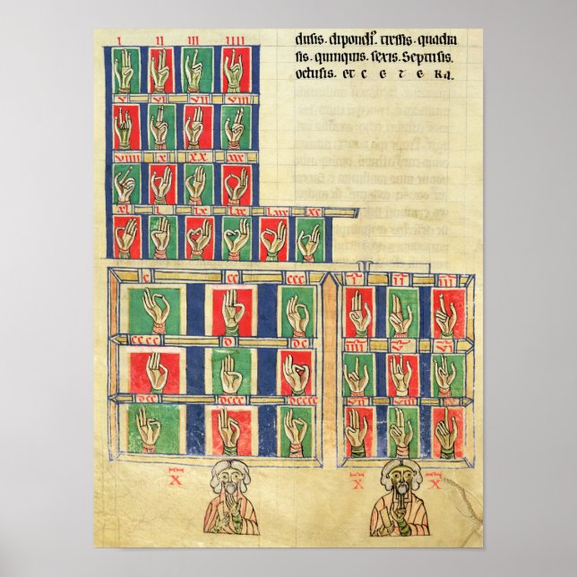 Póster Cuento de dedos de 1 a 2000 (Frente)