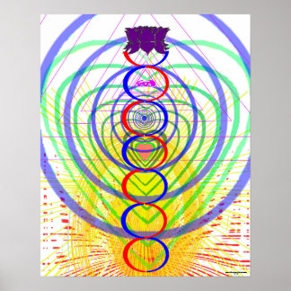 Póster Cuerpo sutil - Sistema Chakra 7 colores