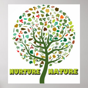 Póster Cuidar la Naturaleza