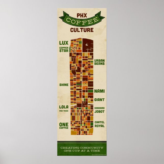 Póster Cultura del café Phoenix - Grande (Frente)