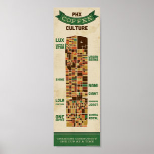 Póster Cultura del café Phoenix - Pequeña