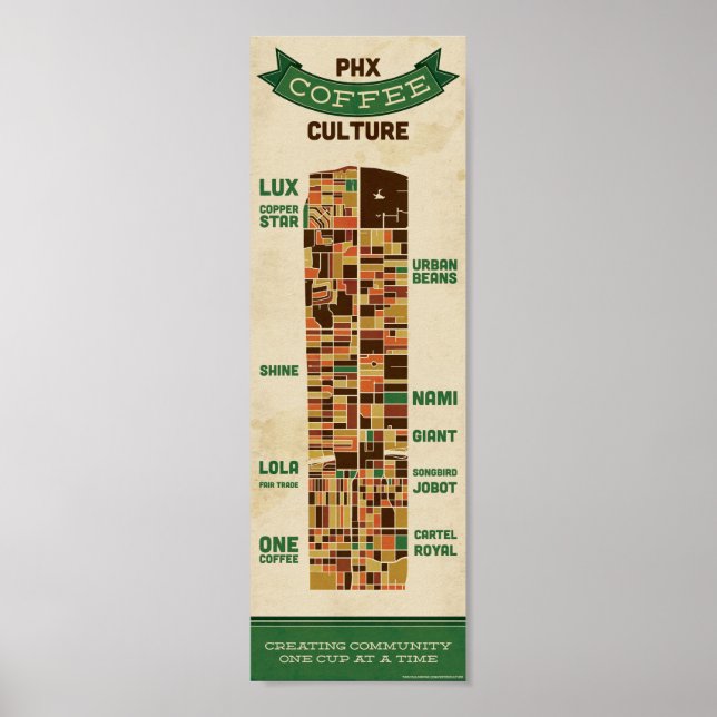 Póster Cultura del café Phoenix - Pequeña (Frente)