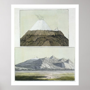 Póster Cumbre de Cotopaxi (arriba), y la erupción de Coto