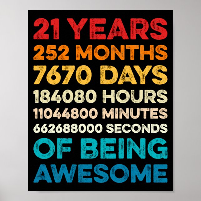 Póster Cumpleaños 21 de Hombres 21 Años de Ser Increíble (Frente)