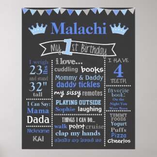Póster Cumpleaños Chalkboard - Prince