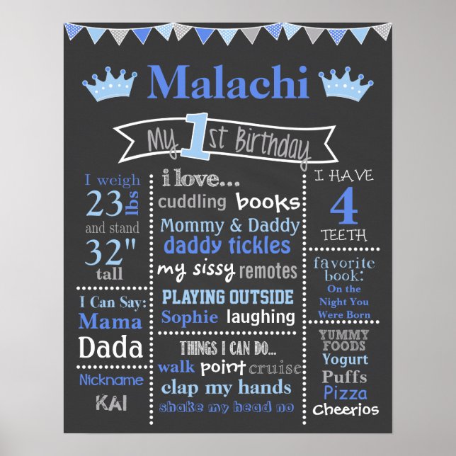 Póster Cumpleaños Chalkboard - Prince (Frente)