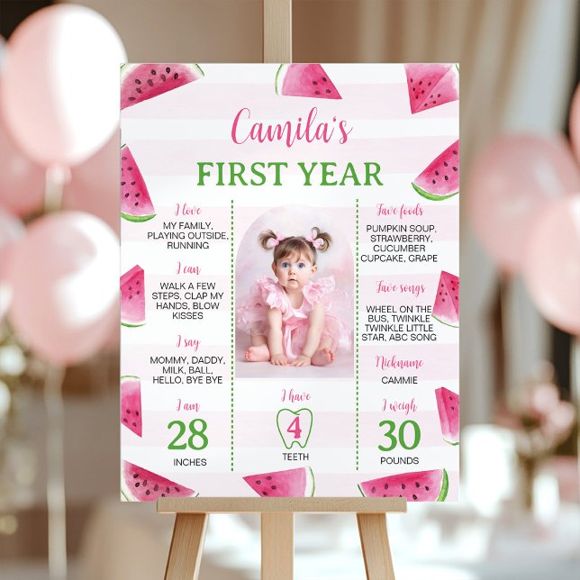 Póster Cumpleaños de Sandía Uno en un Melón Fiesta Hito (Subido por el creador)