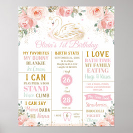 Póster Cumpleaños de Swan Floral  Estadísticas de nacimie