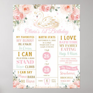 Póster Cumpleaños de Swan Floral  Estadísticas de nacimie
