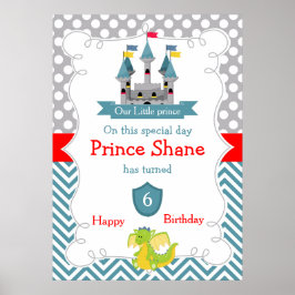 Póster Cumpleaños del Dragón y el Castillo