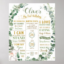 Cumpleaños del Elefante de Verdor Estadísticas de 