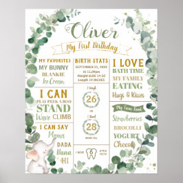 Póster Cumpleaños del Elefante de Verdor Estadísticas de 