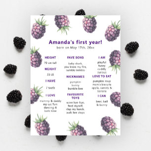 Póster Cumpleaños del primer aniversario de Blackberry