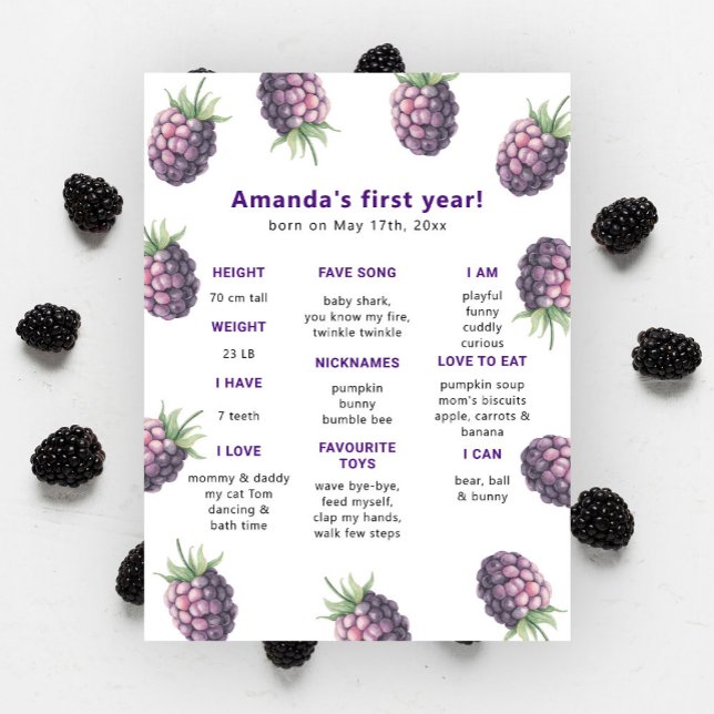 Póster Cumpleaños del primer aniversario de Blackberry (Subido por el creador)