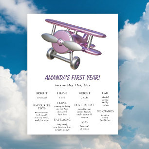 Póster Cumpleaños del primer aniversario del avión Cumple