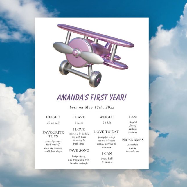 Póster Cumpleaños del primer aniversario del avión Cumple (Subido por el creador)