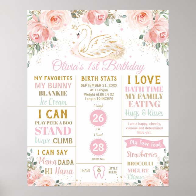 Póster Cumpleaños del primer año de Swan Floral Estadísti (Frente)