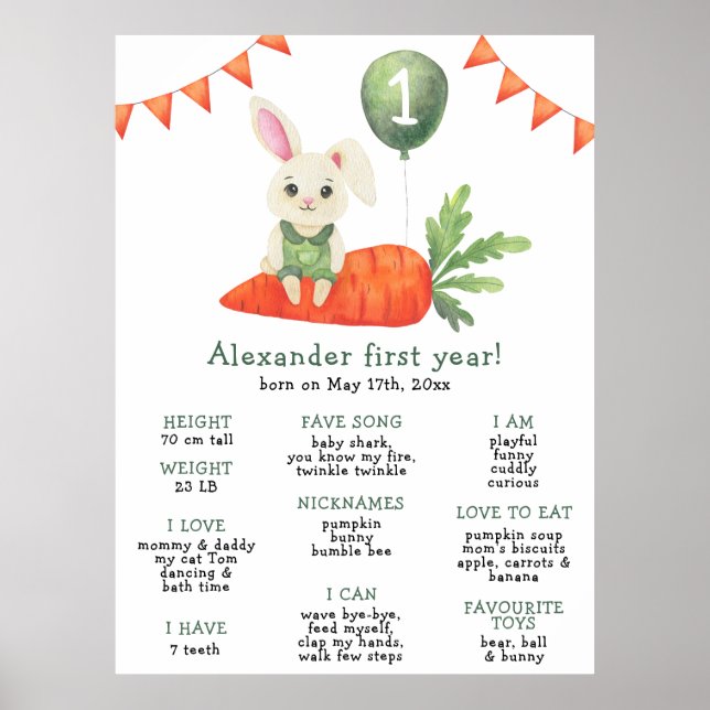 Póster Cumpleaños del primer cumpleaños de Bunny (Frente)