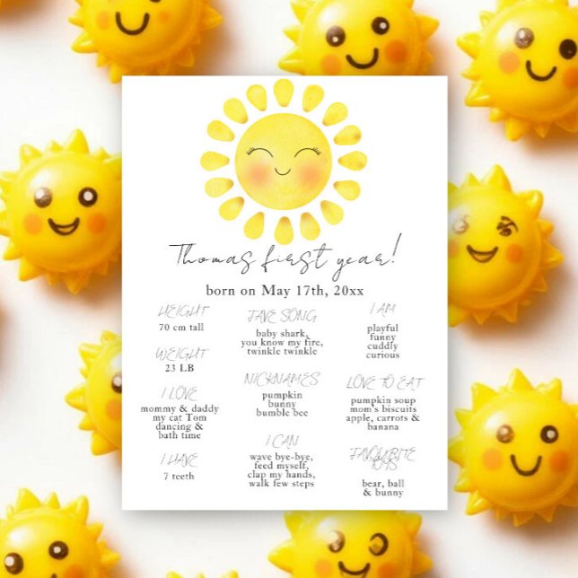 Póster Cumpleaños del primer hito de Little Sun (Subido por el creador)