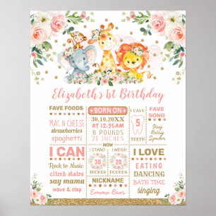 Póster Cumpleaños Floral Selva Animales 1er Hito