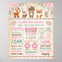 Cumpleaños Hito Niña Floral Rosa 1er Cumpleaños