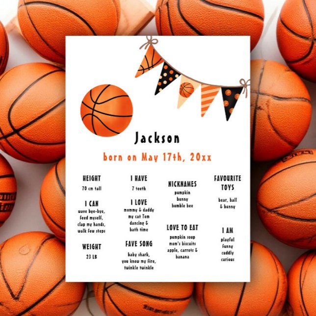 Póster Cumpleaños primer hito de baloncesto (Subido por el creador)