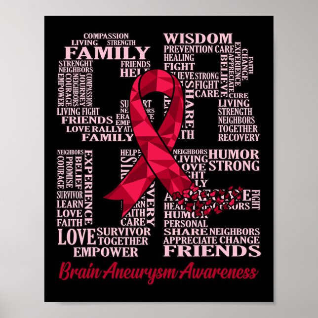 Póster Cure Brain Aneurysm Awareness Ribbon Soporte Mes (Frente)