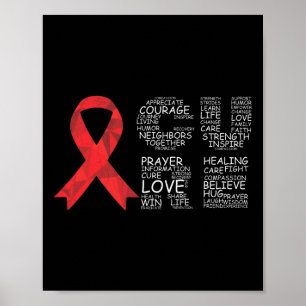 Póster Cure Brain Aneurysm Sensibilización Cirugía Grap