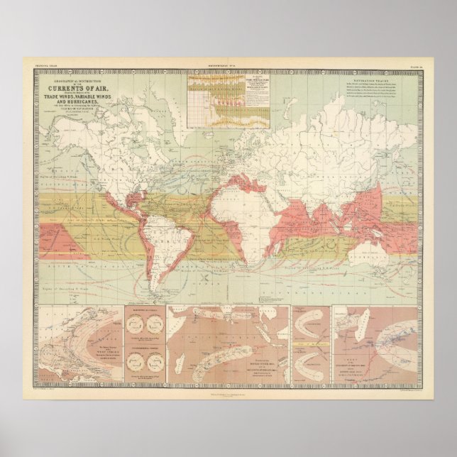 Póster Currents of air (Frente)