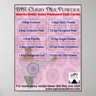 Póster Curry Powder Recipe