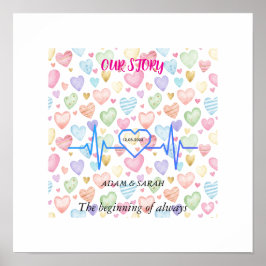 Póster Custom Heartbeat Milestone Poster - Personalized D