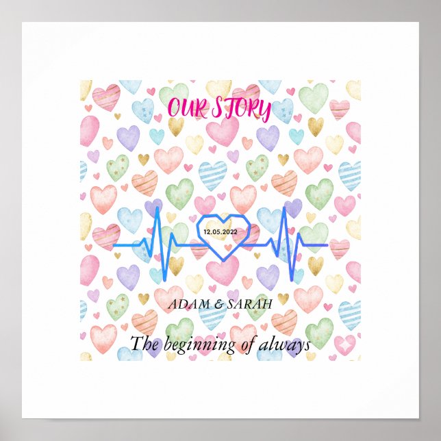Póster Custom Heartbeat Milestone Poster - Personalized D (Frente)