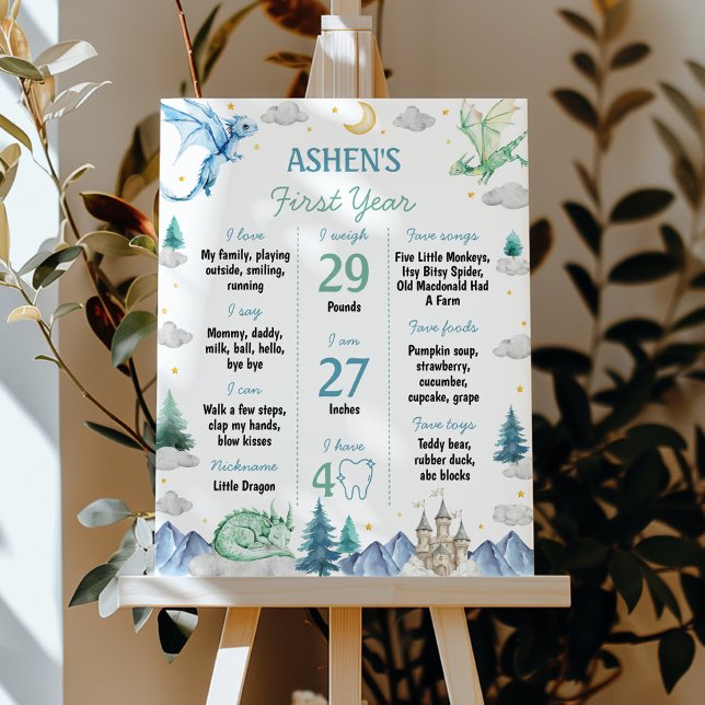 Póster Cute Dragon 1st Birthday Milestone Sign (Subido por el creador)