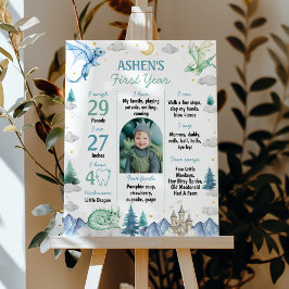 Póster Cute Dragon Boy 1st Birthday Party Milestone Sign