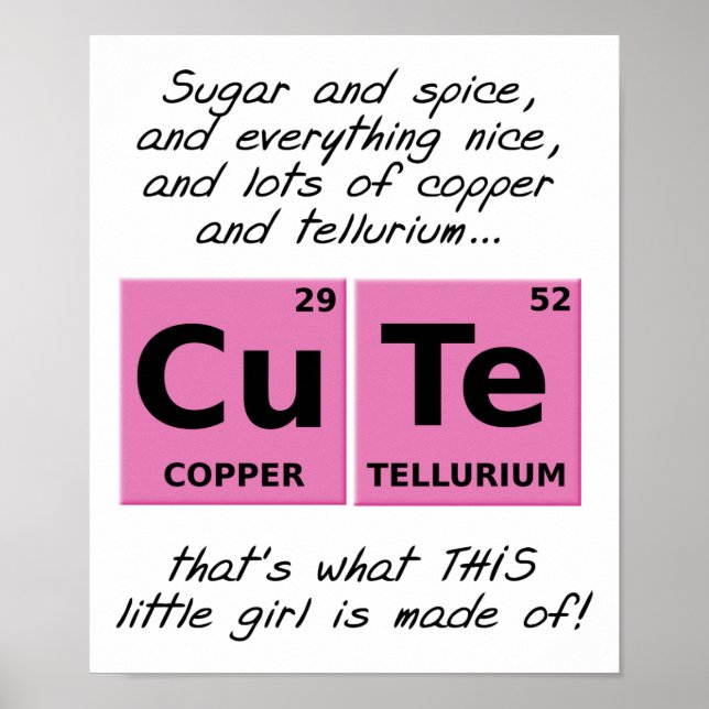 Póster CuThe Chicas Funny Poster (Frente)