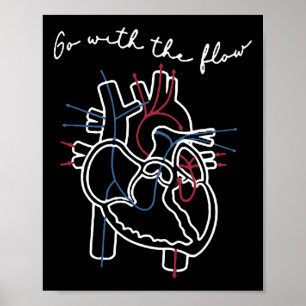 Póster Cvicu Enfermera Cardiaca Anatomía Cardiología Cora