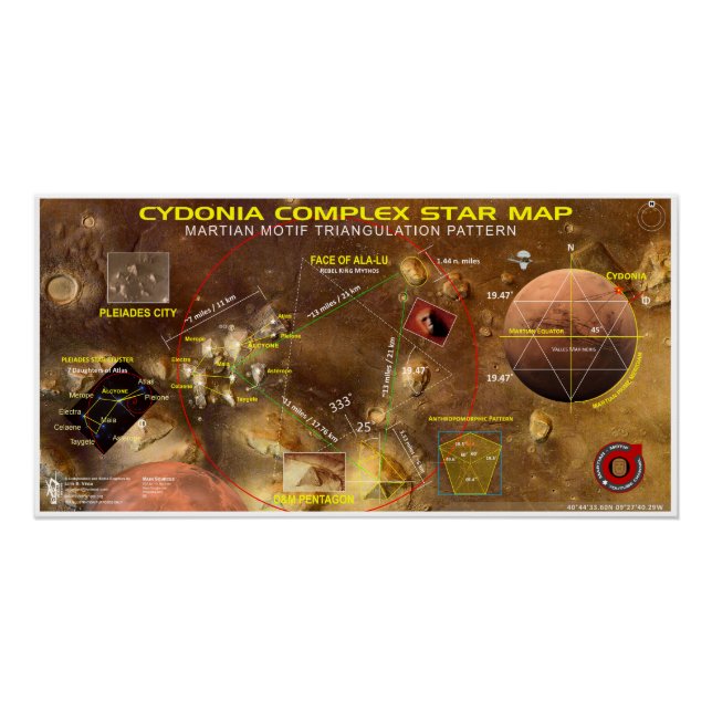 Póster Cydonia Mars (Anverso)
