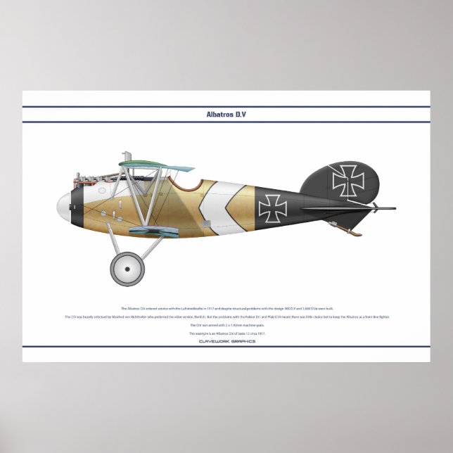 Póster D.V Jasta 12 (Frente)