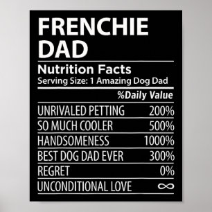 Póster Dad Nutrition Hacts Fun Frenchie Dog Dueño