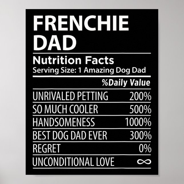 Póster Dad Nutrition Hacts Fun Frenchie Dog Dueño (Frente)