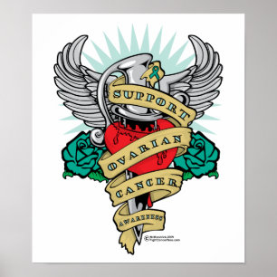 Póster Daga del cáncer ovárico