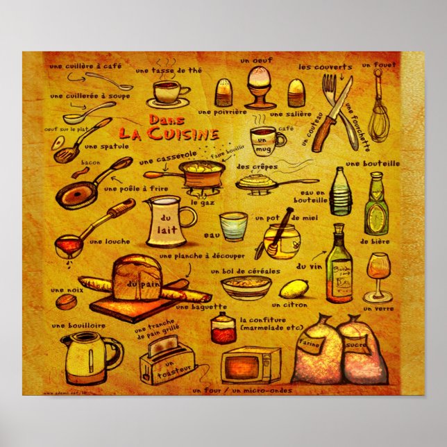 Póster "Dans La Cuisine" Cocina francesa Vocab (Frente)