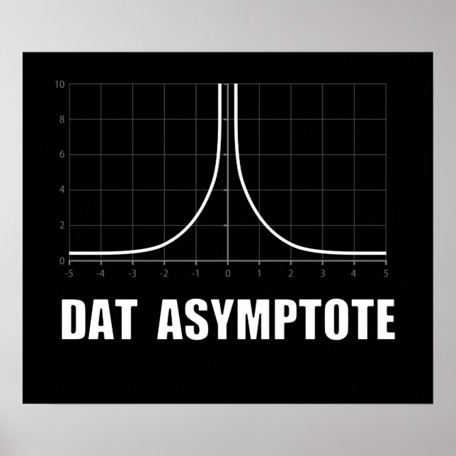 Póster Dat Asymptote (Frente)