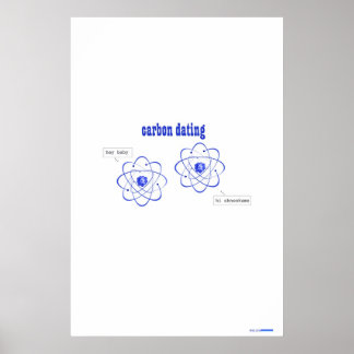 Póster datación de carbono (poster)
